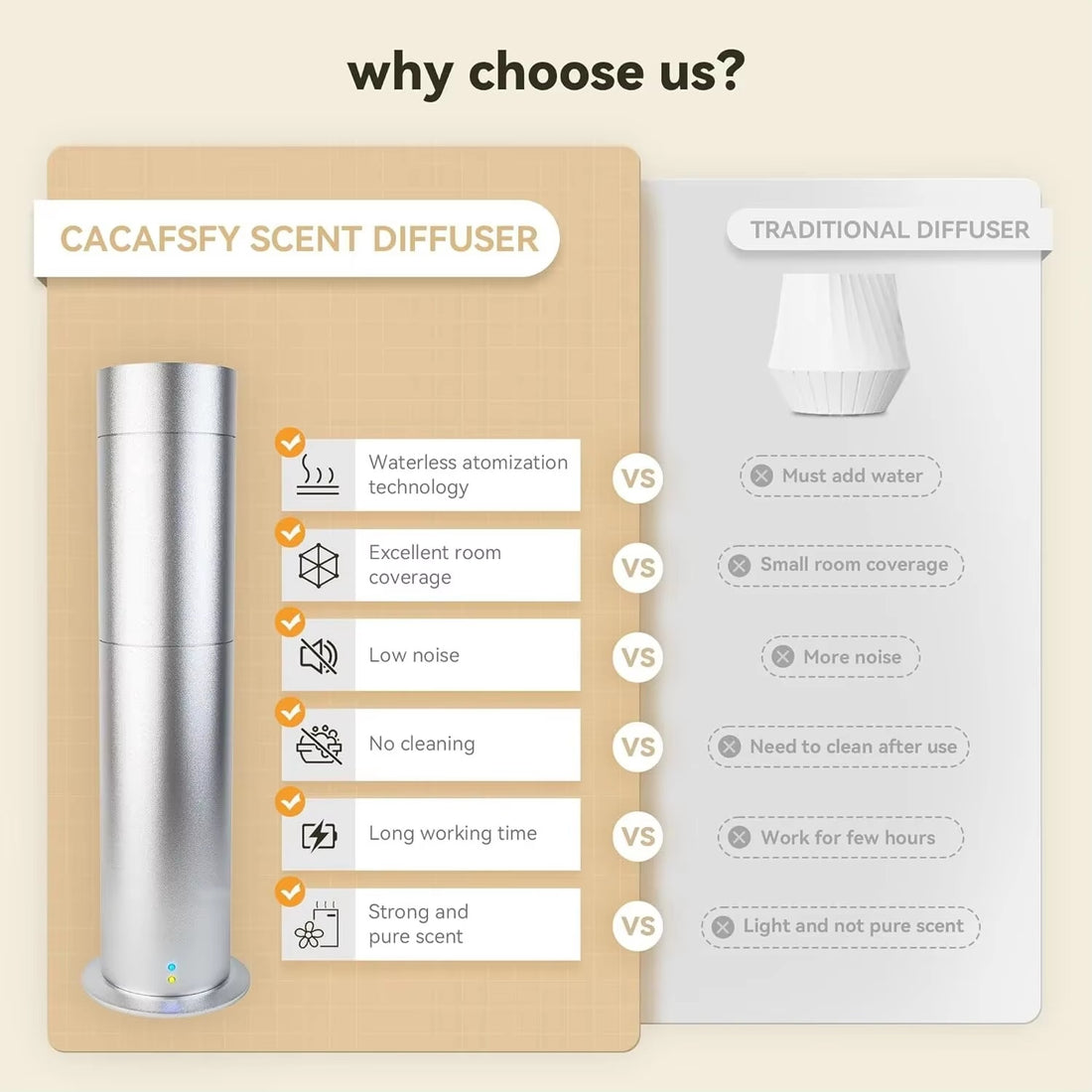 Essential Oil Scent Diffuser Bluetooth App Controlled Fragrance Diffuser 120ml Aluminum Smart Scent Diffuser For Home